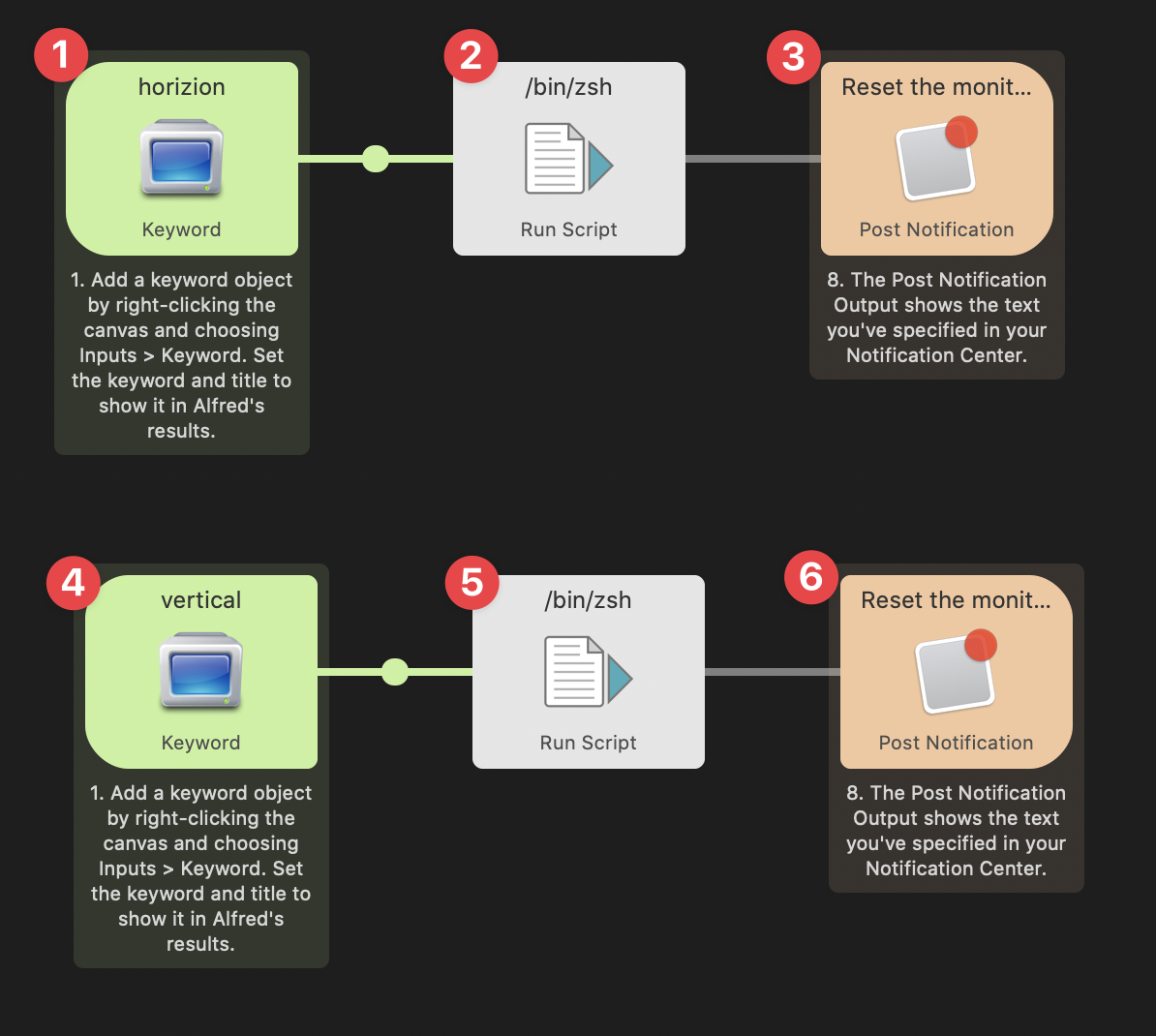 reset-monitors-arrangement-workflow.png